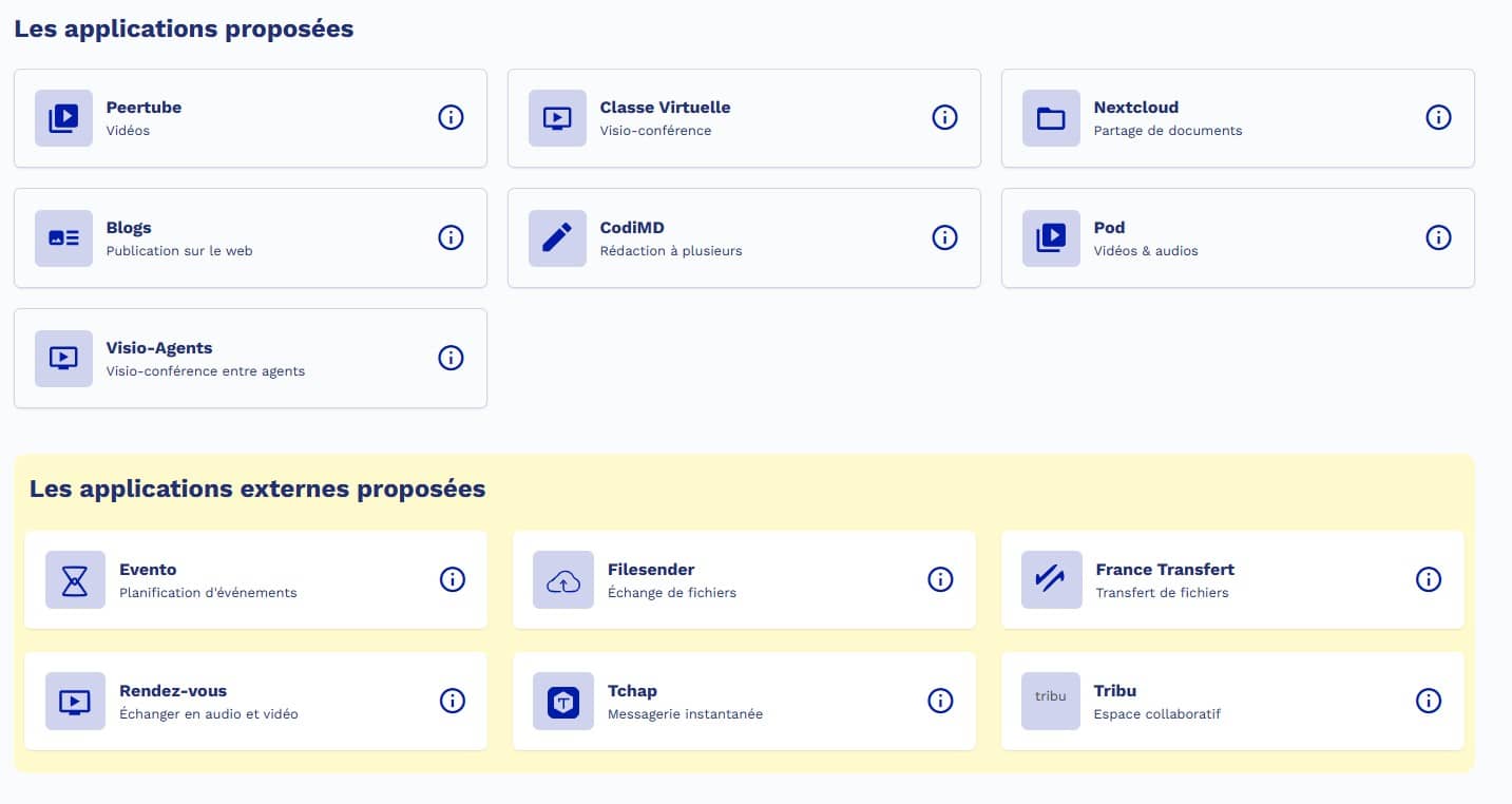 Une sélection d'outils numériques pour gagner du temps